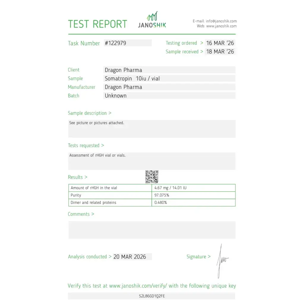 dragontropin laboratory test report